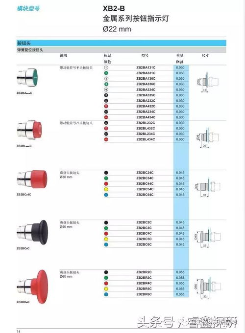 電氣按鈕及指示燈系列學習 電工技術知識干貨學習分享